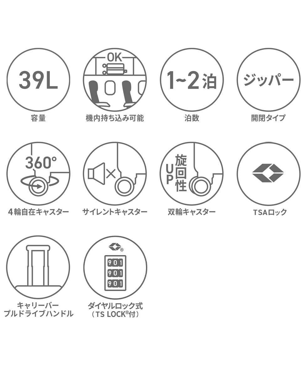 イノベーター innovator 【日本正規品】 イノベーター スーツケース innovator CARRY WAGON 39L Cabin キャリーワゴン Sサイズ 機内持ち込み IW33 （ネイビー） ネイビー