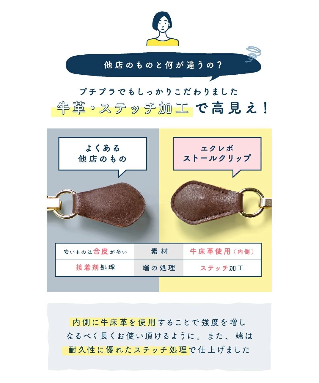 エクレボ exrevo ストールクリップ レザー 革 本革 シンプル ずれない ズレ防止 大判 カーディガン リング ストール クリップ ステッチ カバー付き  秋冬 母の日 ベルト