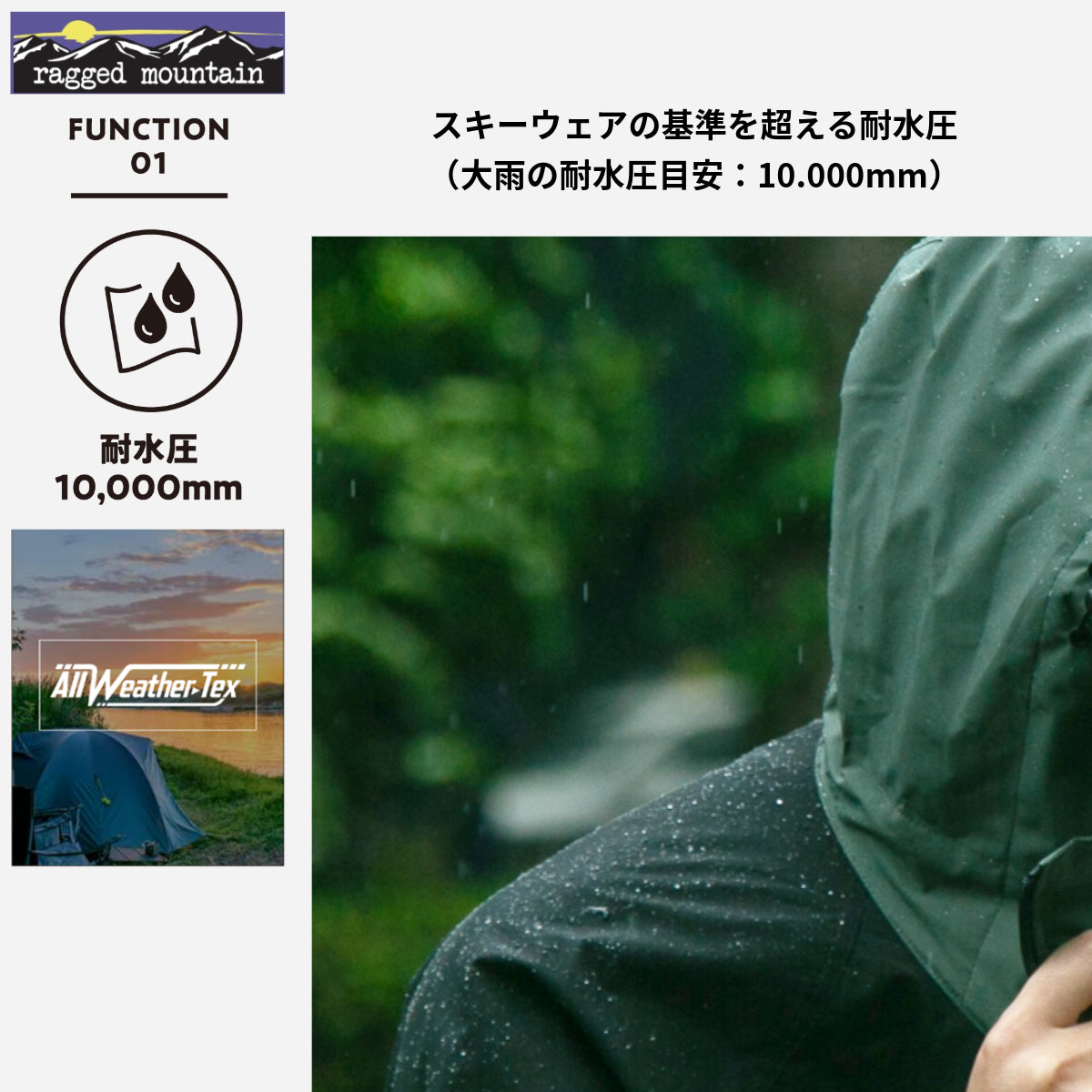 JEANS MATE 【RAGGED MOUNTAIN】 All-Weather Mountain Parka Windbreaker Water-Repellent Windproof Unisex Commuting Schooling Slim Fit
