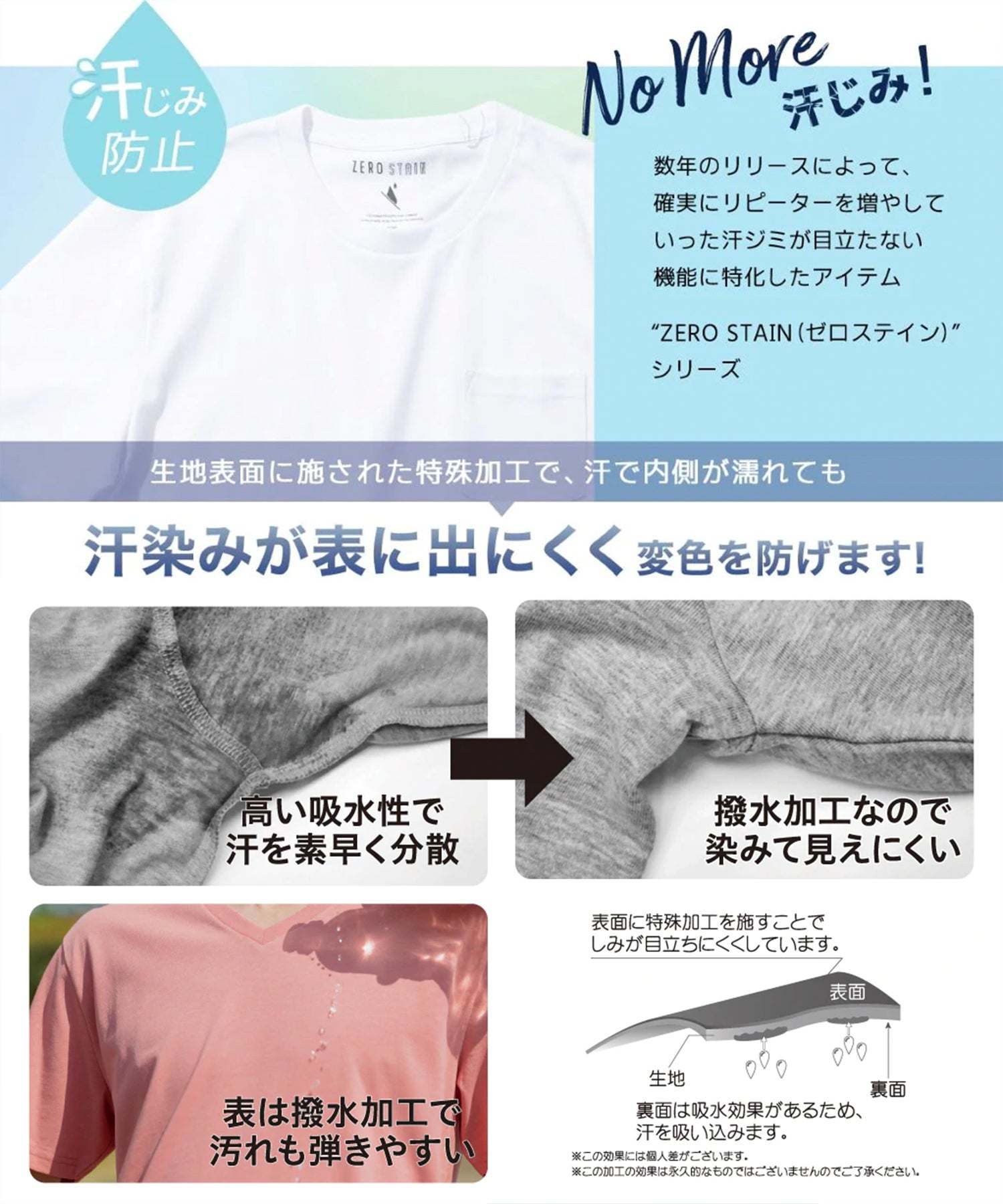 ジーンズメイト JEANS MATE 【ZEROSTAIN】着るだけで 汗染み対策 フェイクレイヤード ビッグ T オーバーサイズ BIG シルエット 重ね着風 （オリーブ） オリーブ