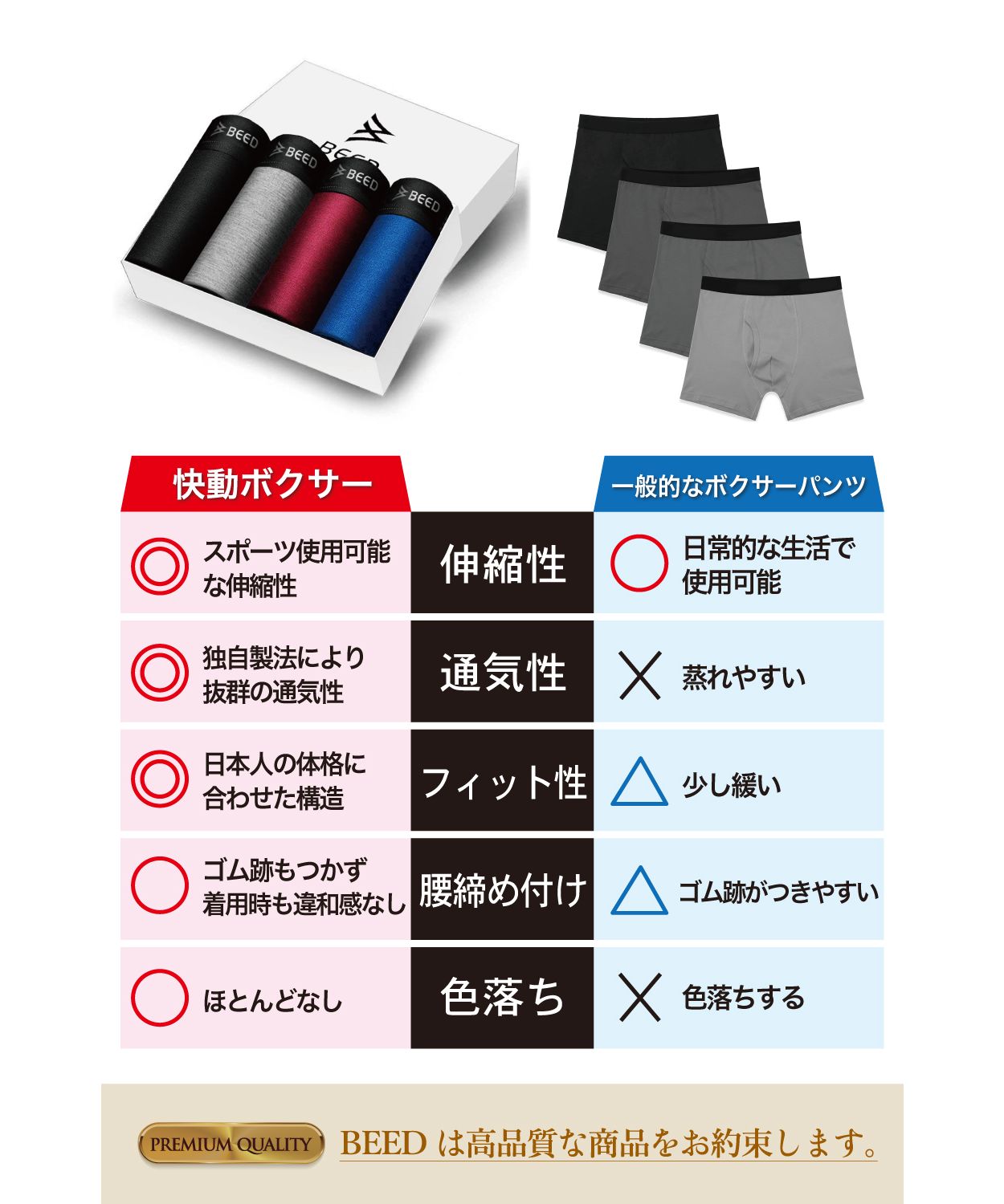ビード BEED 快動ボクサーパンツ メンズ 4枚セット  メンズ下着セット  アンダーウェア【返品不可商品】