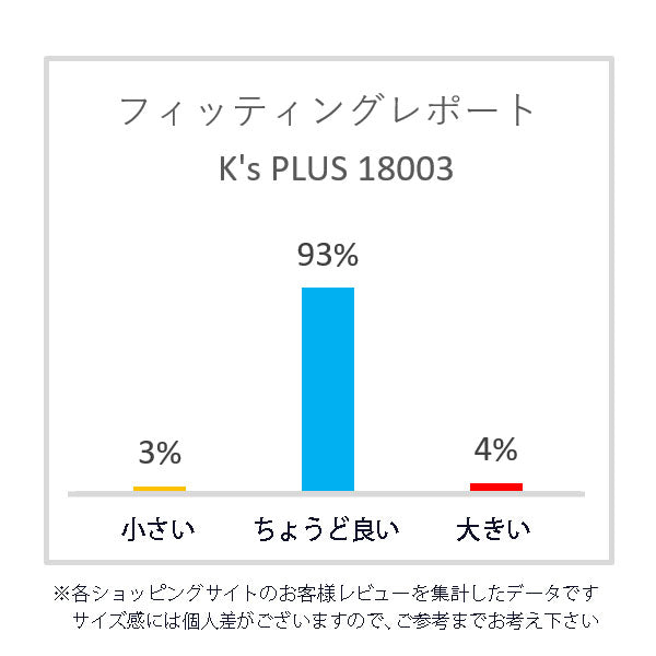 ケーズプラス K's PLUS 子供 ベビー レインシューズ 初めてのレインブーツ kp_18003