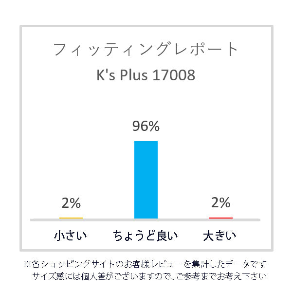 ケーズプラス K's PLUS キッズ レインブーツ ジョッキーブーツ レインシューズ 長靴 完全防水 防滑 雨の日の通学 雪遊び アウトドア マット調 男の子 女の子 kp_17008