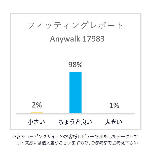 ケーズプラス K's PLUS 子供用 防寒 ダウンブーツ スノーブーツ ウィンターブーツ 防寒ブーツ 寒さ対策 保温 中綿入り ボア付き 防滑底 kp_17983