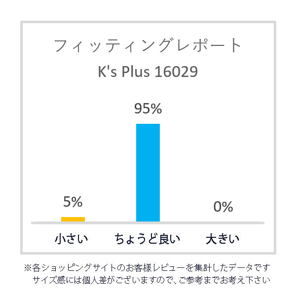 ケーズプラス K's PLUS ブラックチェック ガーデニングブーツ ショート レインシューズ kp_16029 （BLACK/CHECK） BLACK/chk