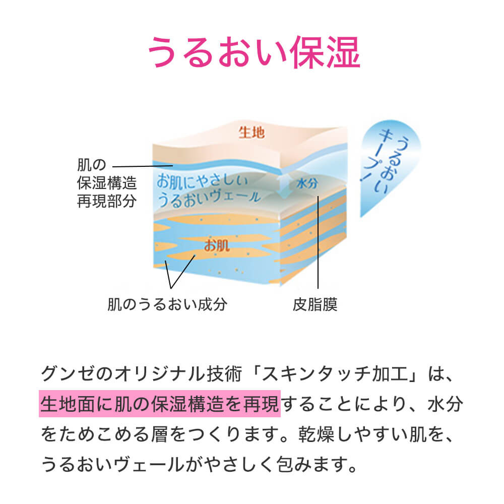 キレイラボ KIREILABO 【完全無縫製】哈夫短褲 【不接受退貨商品】