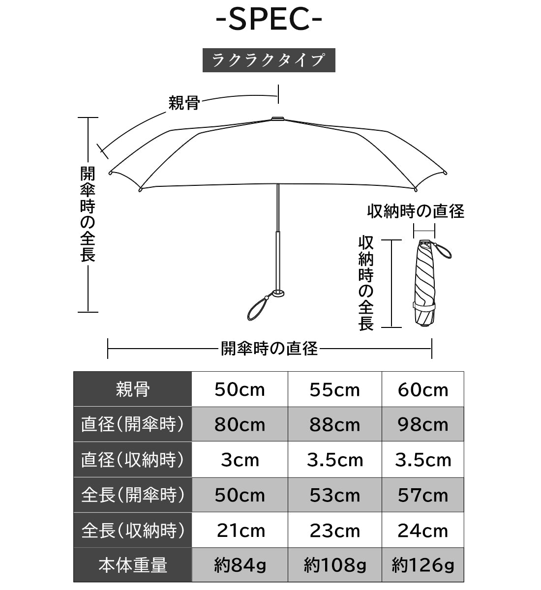 キザワ KIZAWA 超軽量 折りたたみ傘 雨傘 コンパクト 5本骨 60cm～pocket pro～ （グレー） グレー
