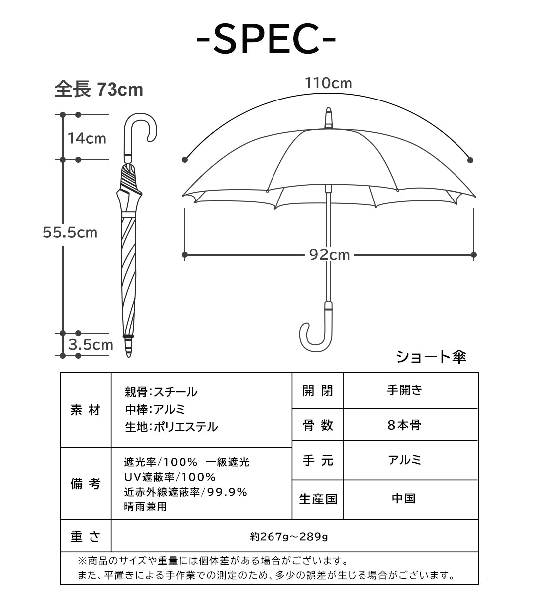 キザワ KIZAWA ドットプリント ショート丈 日傘 晴雨兼用 長傘 55cm 完全遮光～punt～ （ブラック） ブラック