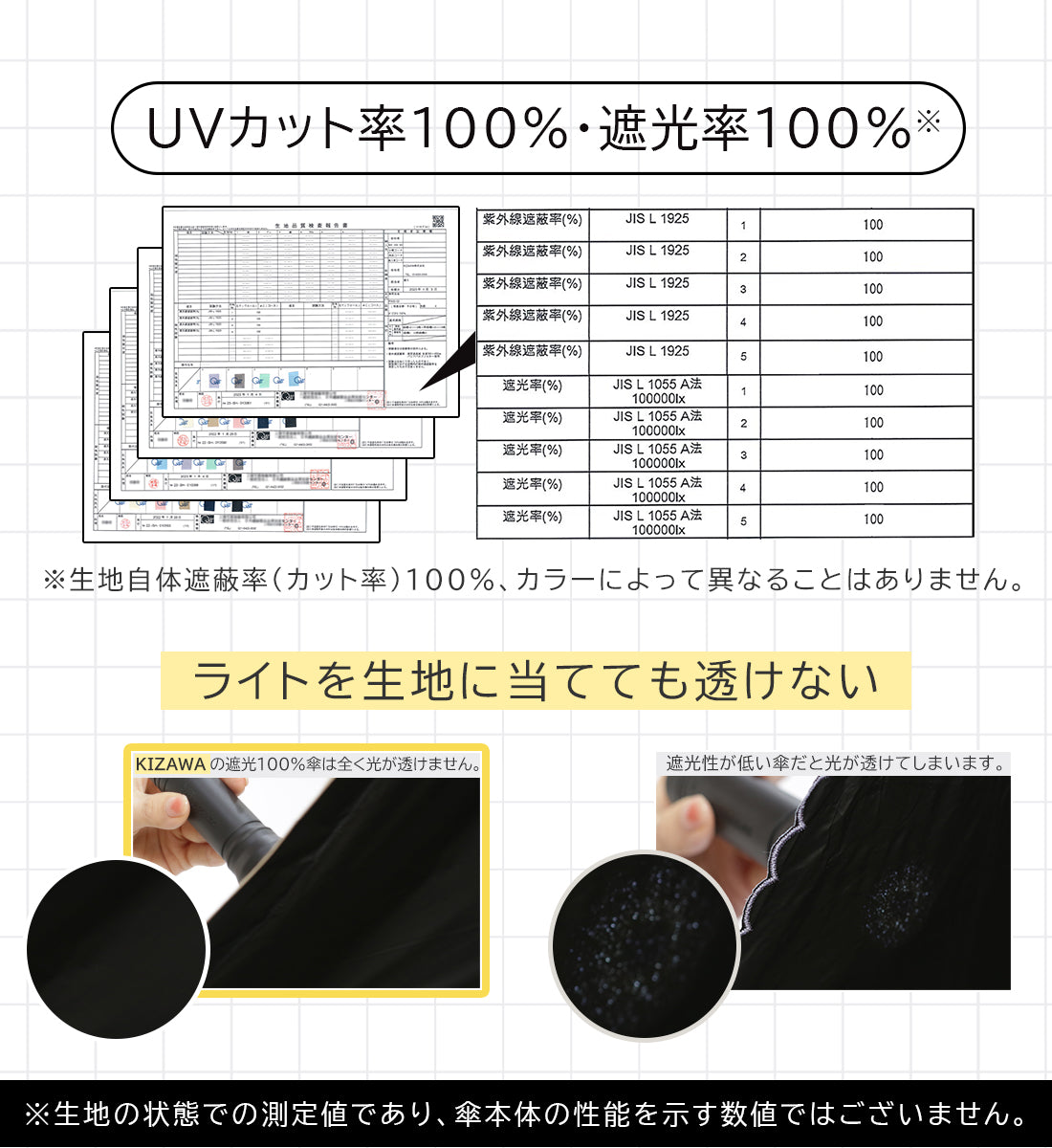 キザワ KIZAWA 折りたたみ傘 レディース 軽量 晴雨兼用 完全遮光 2WAY 長傘 遮光率100％ UPF50＋ 撥水 8本骨 nino bicolor 2段式 折りたたみ日傘 25019-021 （グレージュ×モカ） グレージュ×モカ