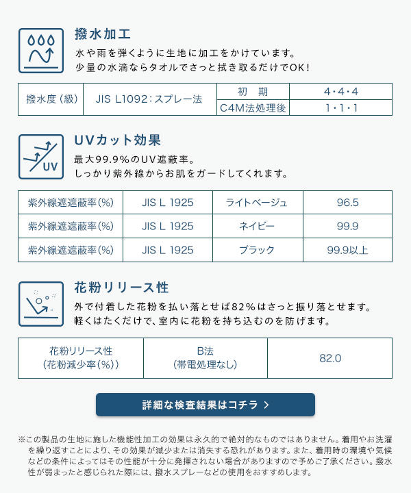 コウベレタス KOBE LETTUCE ライナー付き2way撥水ペプラムマウンテンパーカー [K1339] （カーキ） カーキ