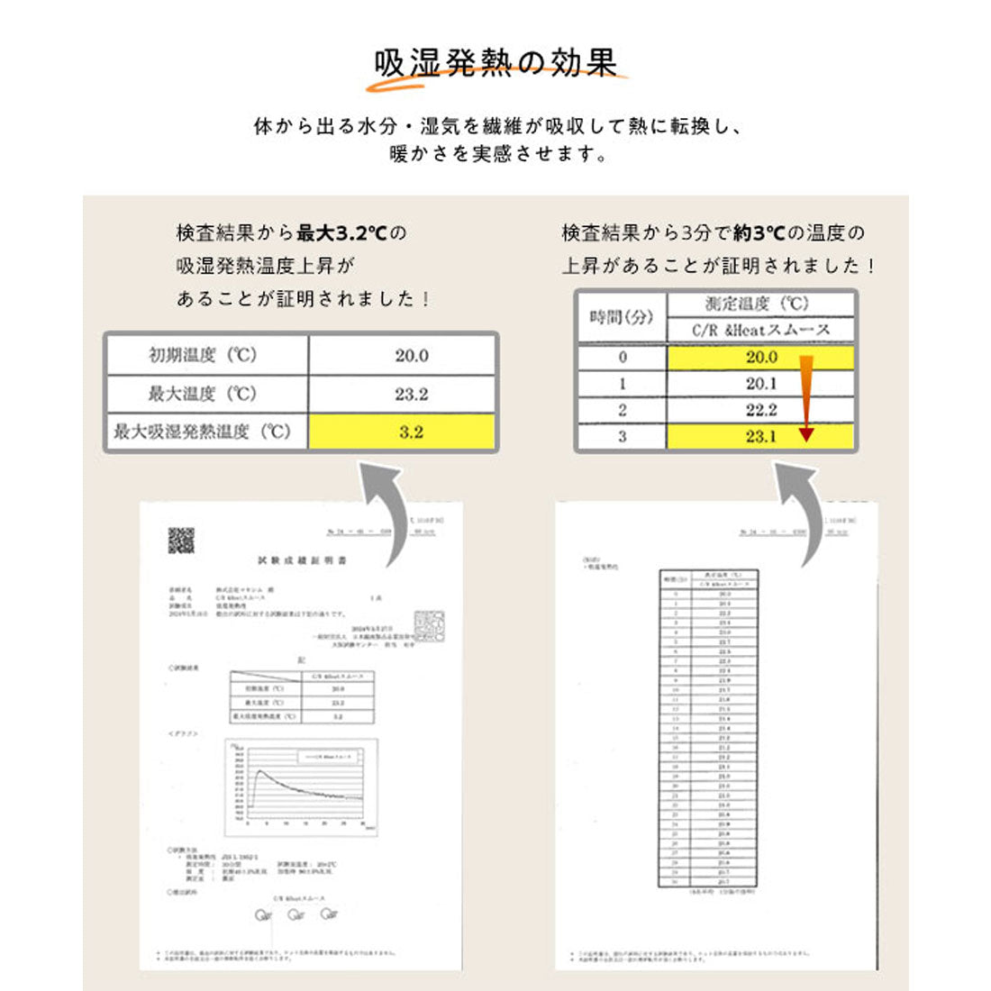 コウベレタス KOBE LETTUCE コットンブレンドあったかオーバーT [選べるサイズ M/L/XL ] [C7313]