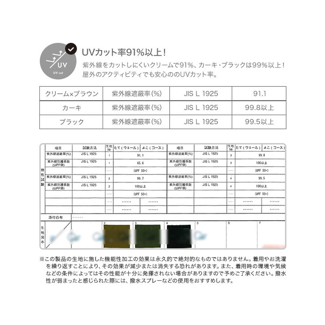 コウベレタス KOBE LETTUCE [ 田中亜希子さんコラボ ]ラッシュガードパーカーパンツ2点セット[選べるサイズ] [S222] （ブラック） ブラック