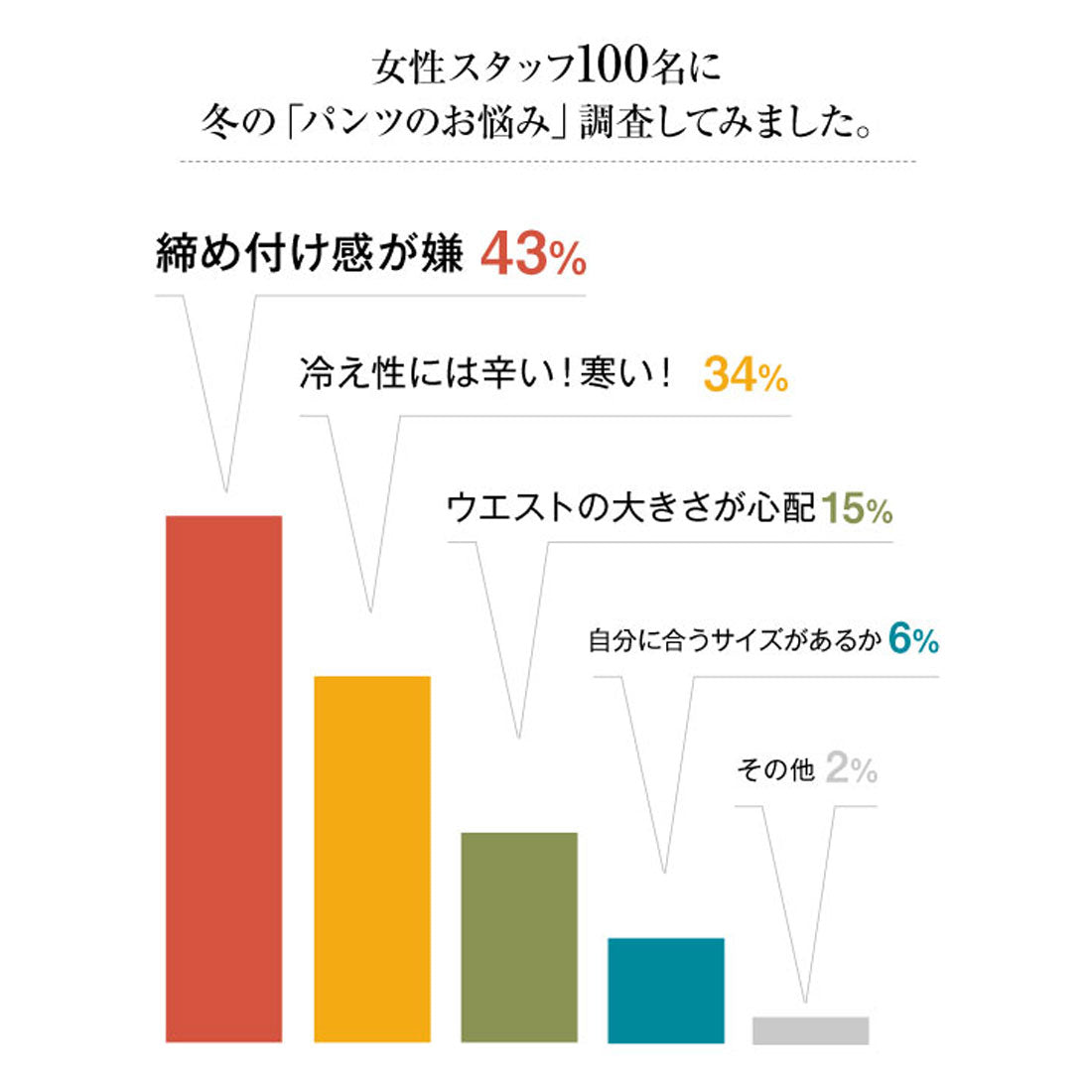 コウベレタス KOBE LETTUCE [ 裏微起毛 ] 低身長さん向け ウエストゴムストレッチスキニーパンツ【プチ】 [M3798]