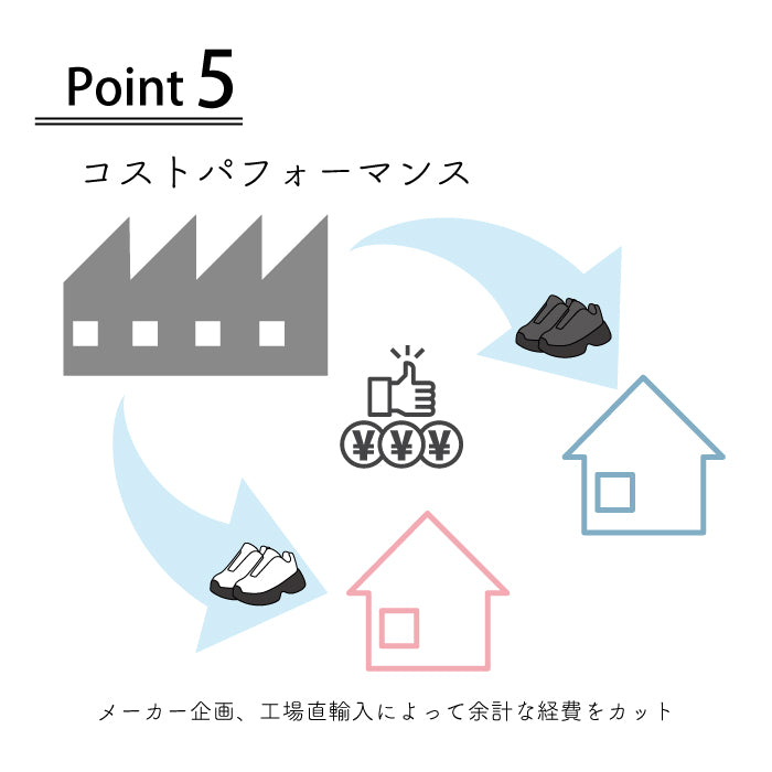 ル ソン Le son 【Le son/ル ソン】コンフォートレトロサイドゴアレースアップスニーカー （デニム） デニム