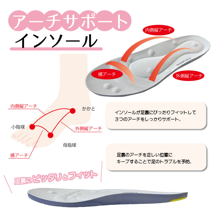 SMART WALK スマートウォーク ストレッチ幅広スニーカー