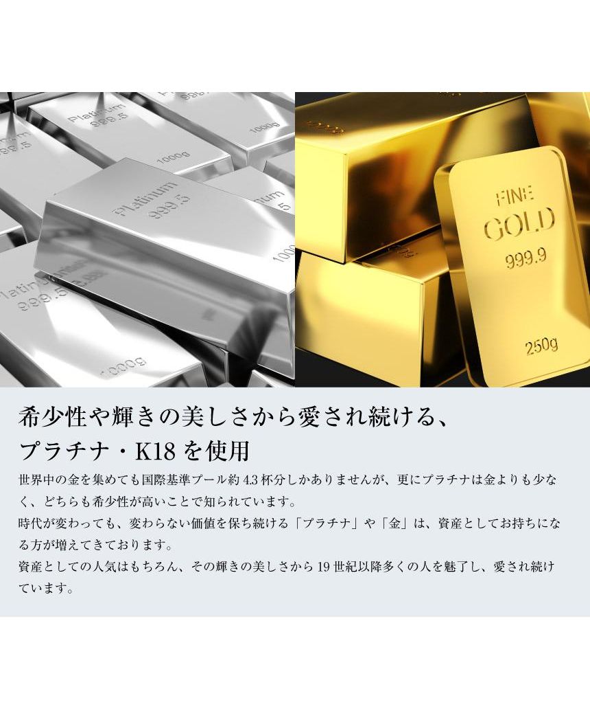 ララクリスティー LARA Christie ネックレス レディース ダイヤモンド ネックレス 0.5ct SIクラス相当 プラチナ PT900 K18 18金 クロス （プラチナ） プラチナ