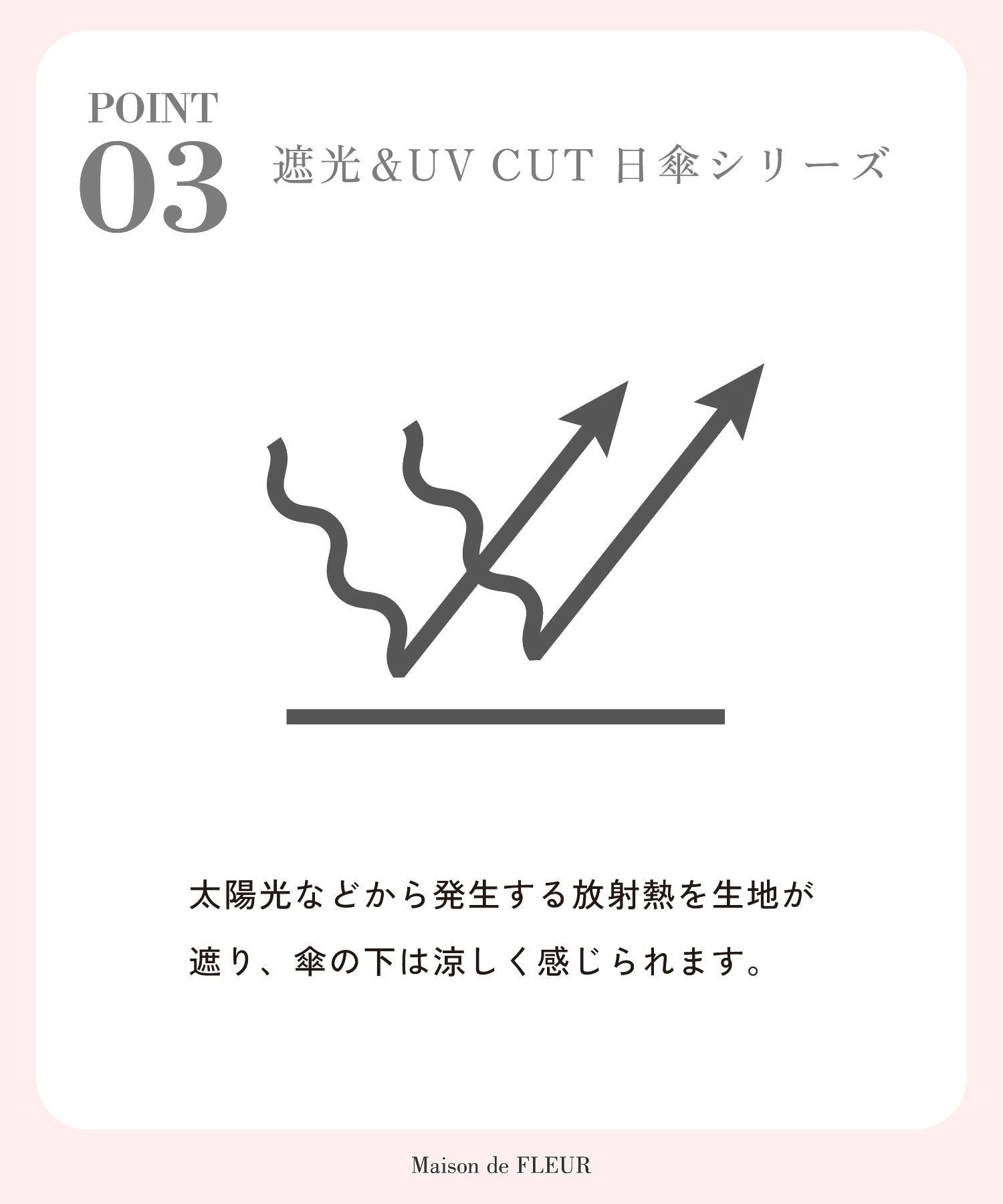 メゾン ド フルール Maison de FLEUR 遮光&UV CUT フリル折りたたみ傘 （ブラック） ブラック