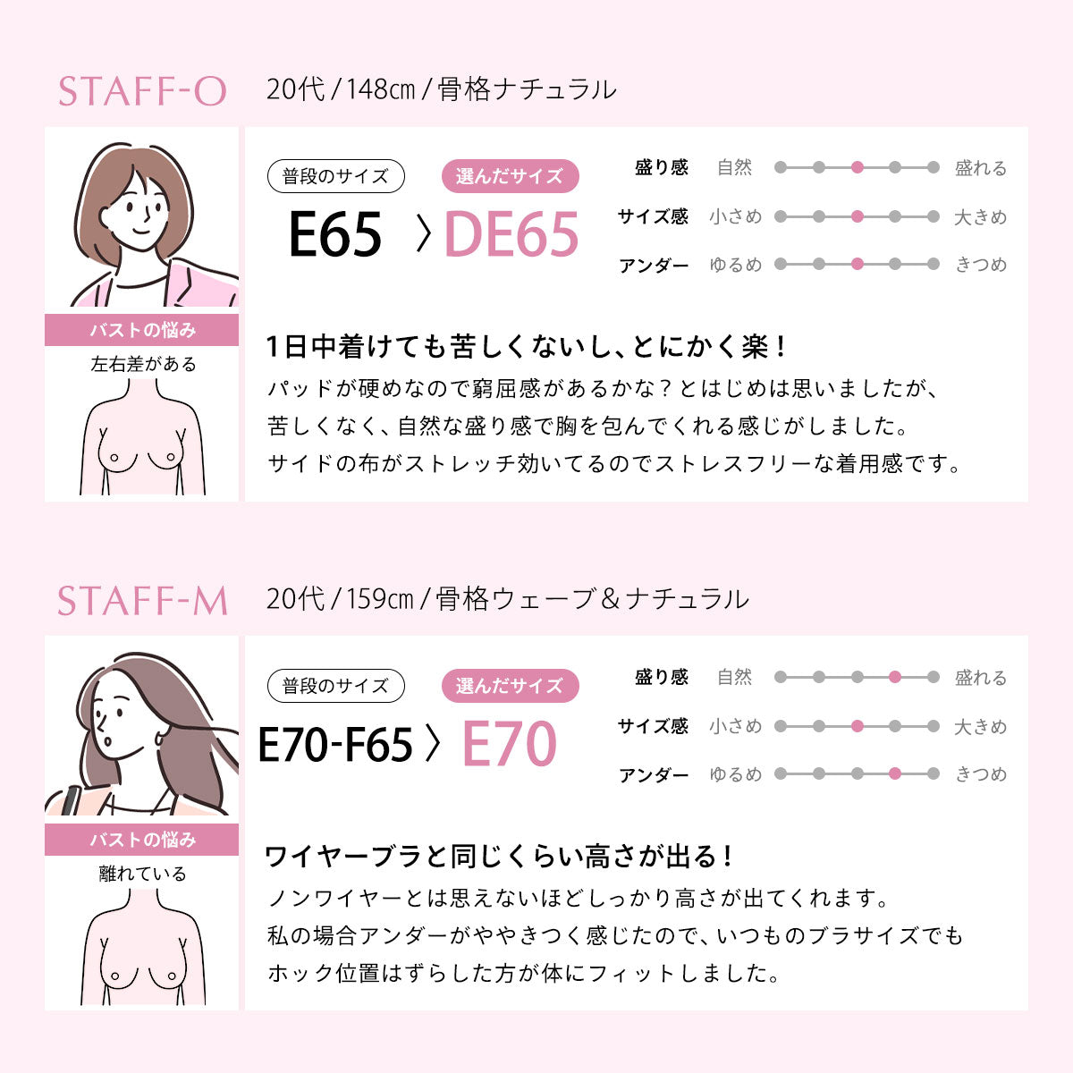 モンシェルピジョン Mon cher pigeon* ノンワイヤーなのにしっかり盛れる！むぎゅっと谷間をメイク ブラ＆ショーツセット 【返品不可商品】 （バニラ） バニラ