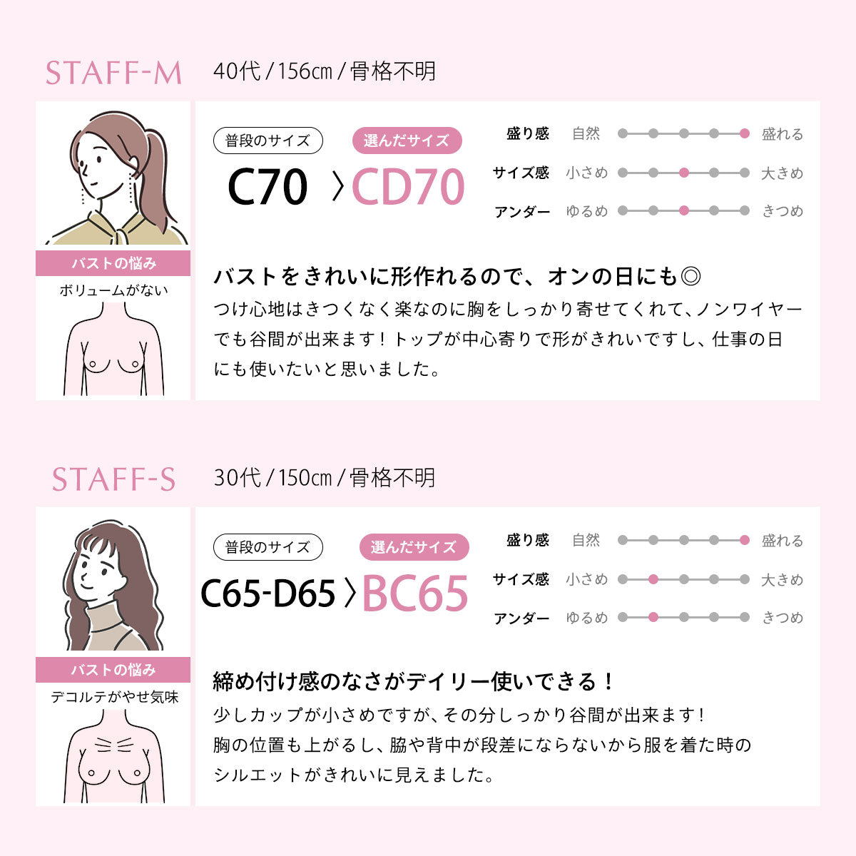 モンシェルピジョン Mon cher pigeon* ノンワイヤーなのにしっかり盛れる！むぎゅっと谷間をメイク ブラ＆ショーツセット 【返品不可商品】 （バニラ） バニラ