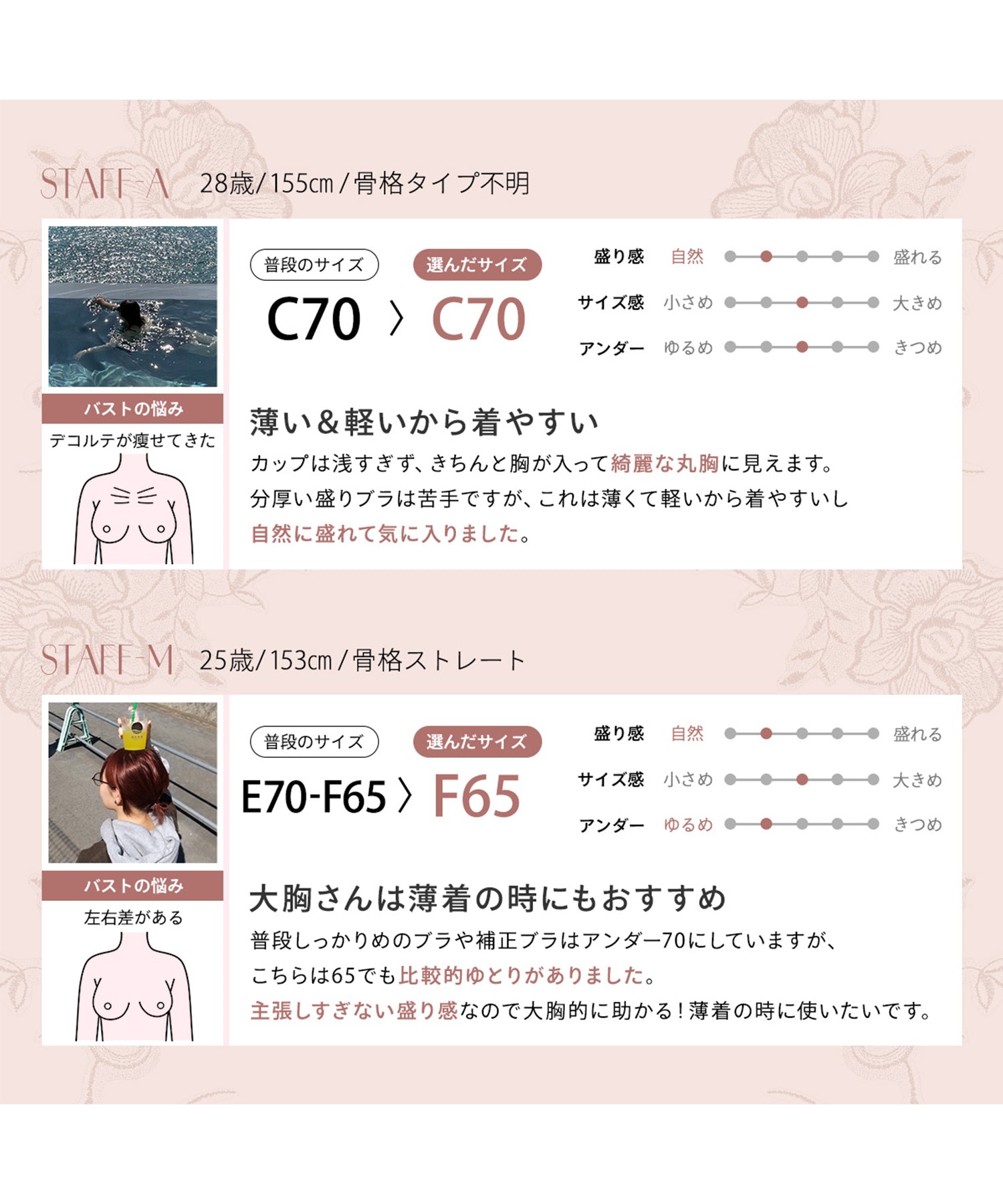 モンシェルピジョン Mon cher pigeon* 『軽い着け心地×ふんわりバスト』ブラジャー＆ショーツセット Tea Rose 【返品不可商品】 （ピンクベージュ） ピンクベージュ