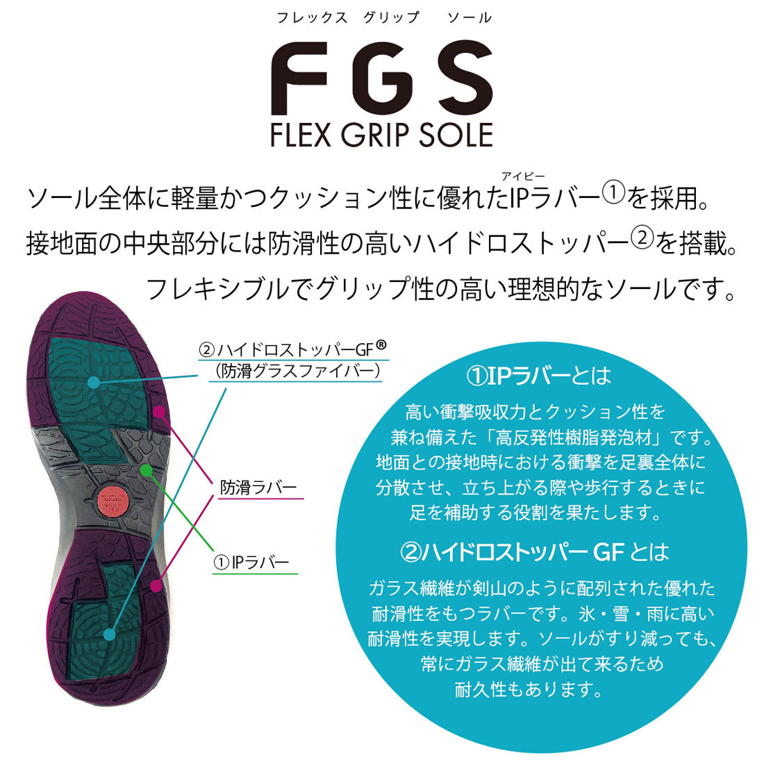 Madras Walk [GORE-TEX] Gore-Tex casual boots with a sporty, cold-weather feel MWL2222