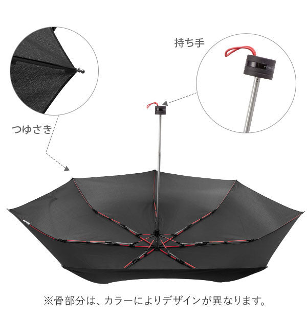 マブ mabu mabu マブ 高強度折りたたみ傘 ストレングス ミニ （40871.ロイヤルブルー） 40871.ロイヤルブルー