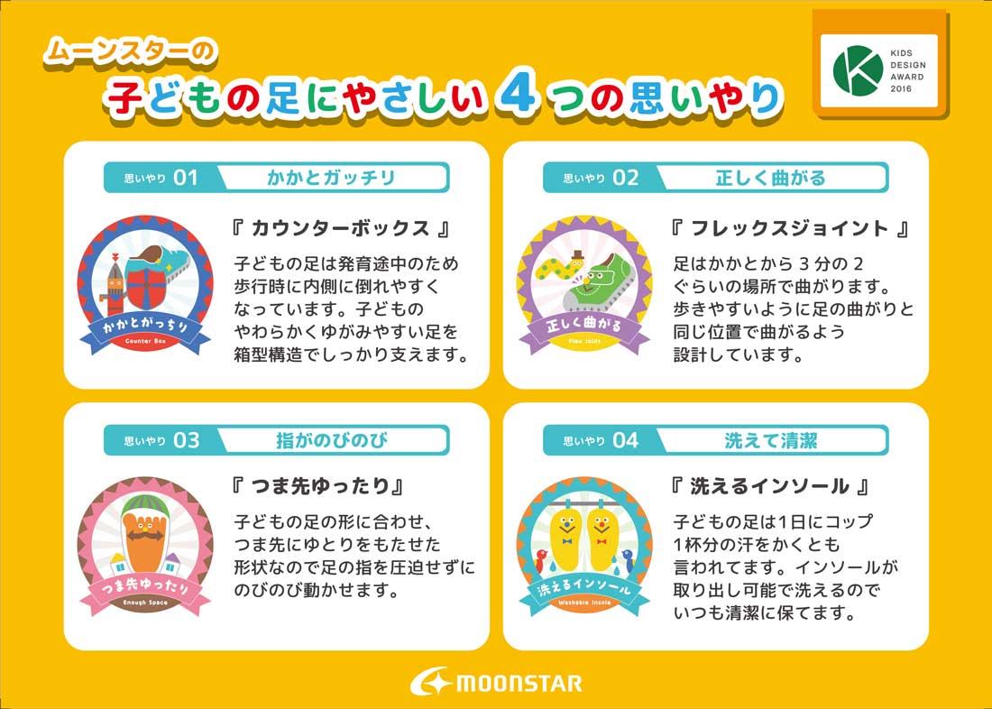 ムーンスター MoonStar キャロット ハイカット シューズ スニーカー 偏平足 医療機関推奨 2E 中敷付 キッズ ジュニア CRC2140 （サックス） サックス