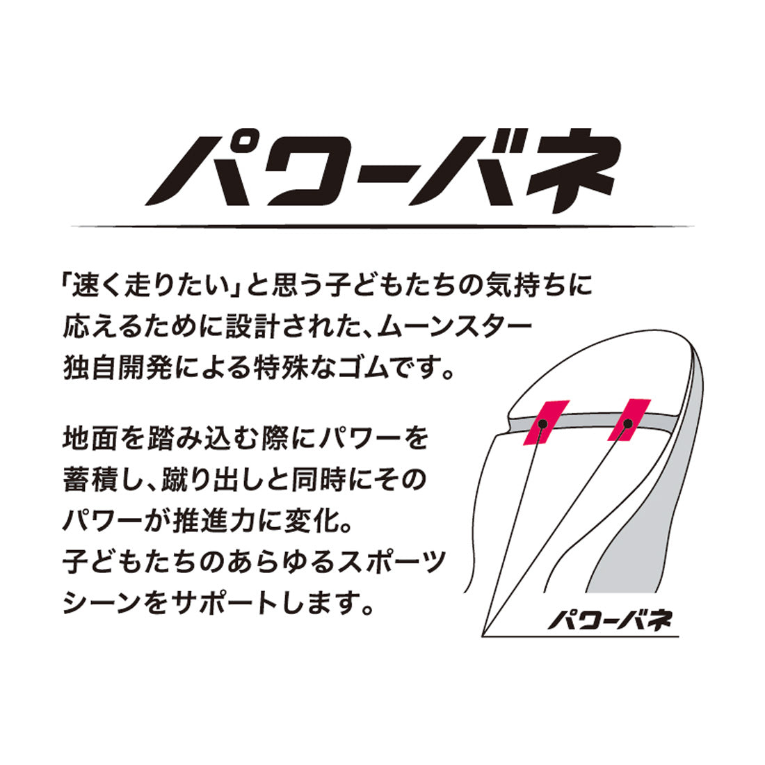 ムーンスター MoonStar キッズ ジュニア スニーカー スーパースター バネのチカラ ラブラッシュ LV1237 運動靴 ゆめかわ 女の子 （ミント） ミント