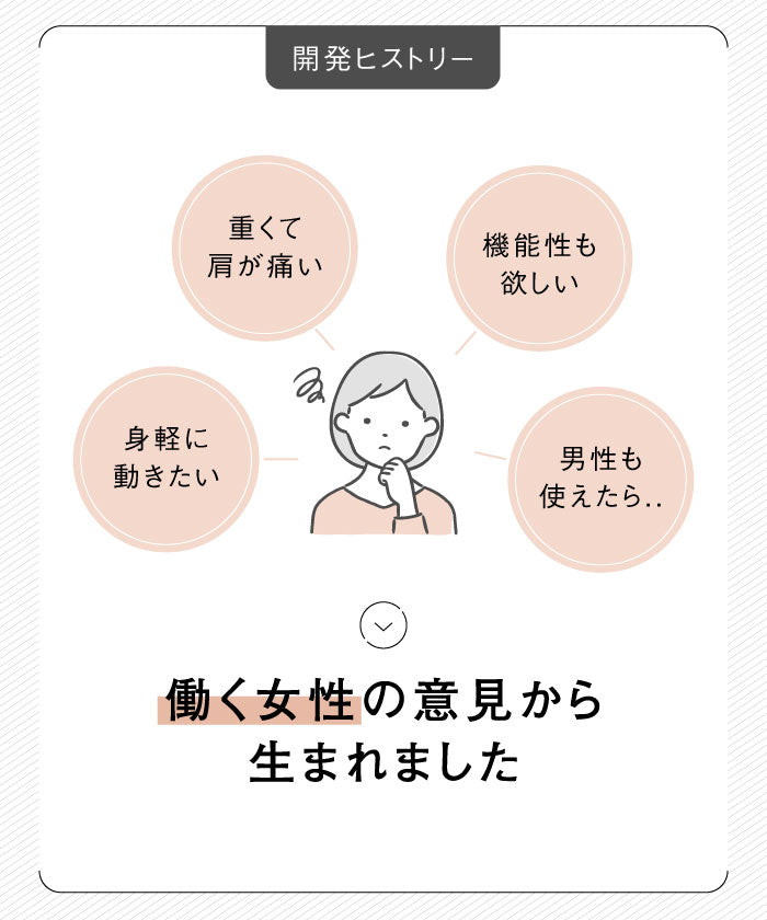 MURA リュック ネオプレーン レディース サコッシュ マザーズバッグ