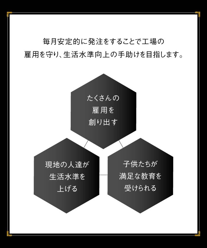 MURA ゴートレザー YKK ラウンドファスナー 長財布