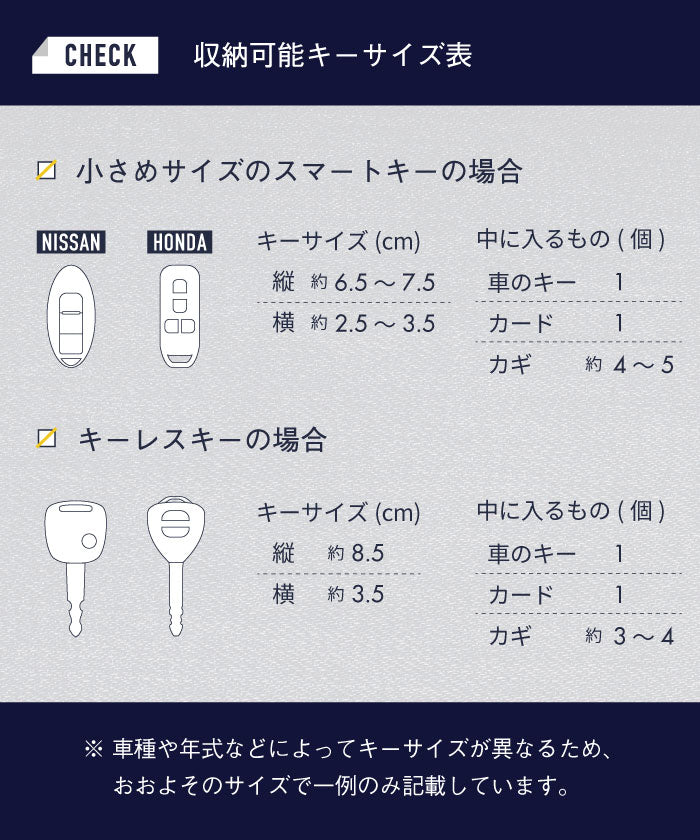 MURA キーケース イタリアンレザー レザー 革 スマートキー 鍵 メンズ （ブラック） ブラック