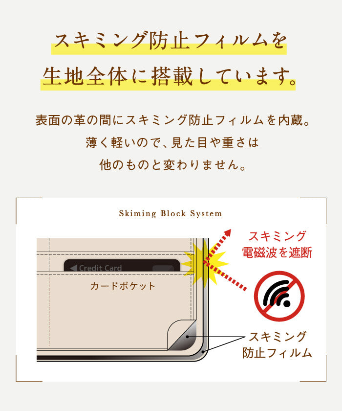 MURA イタリアンレザー L字ファスナー 長財布 薄型 スリム レディース レザー 本革