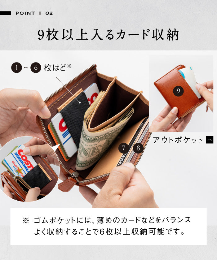 ムラ MURA Ranova mini イタリアンレザースキミング防止 L字ファスナー ミニ財布