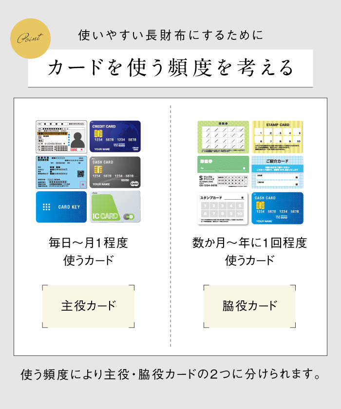 ムラ MURA 意大利皮革 雙色 薄型 L字拉鍊 防盜刷 橡膠帶卡片口袋 長錢包