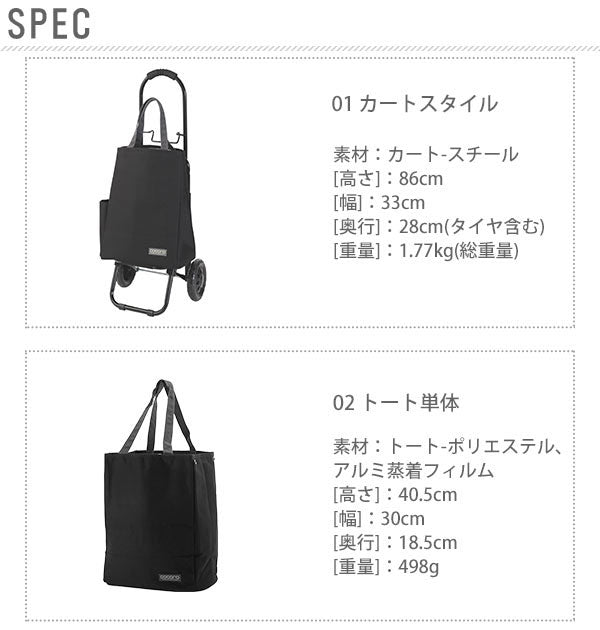 ノーブランド No Brand コ・コロ cocoro ショッピングカートトート （ブラック） ブラック