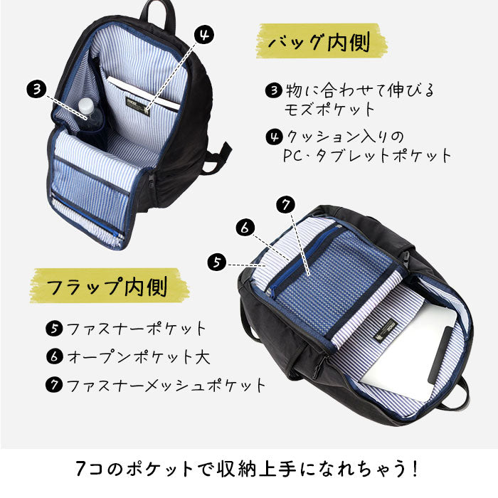 バックヤードファミリー BACKYARD FAMILY moz モズ ZZCIー03L デイパック （ネイビーxオフホワイト） ネイビーxオフホワイト