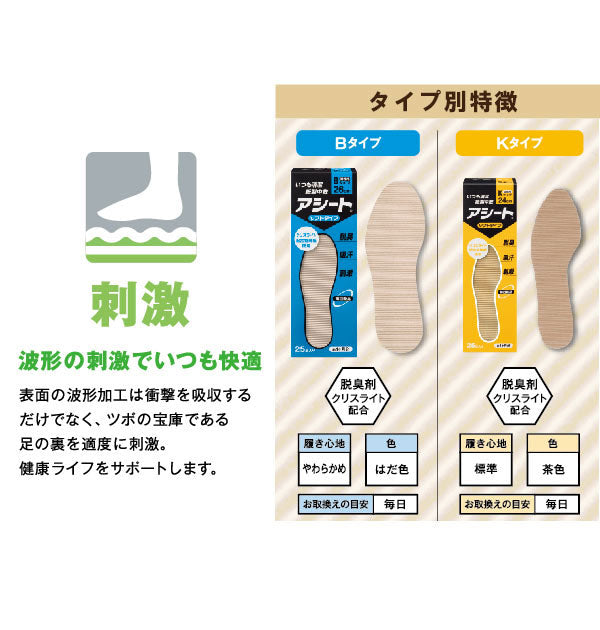 ノーブランド No Brand アシート ソフトタイプ 25足入【返品不可商品】