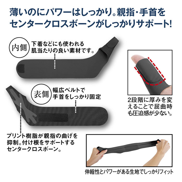 バックヤードファミリー BACKYARD FAMILY お医者さんの手首サポーター Fit