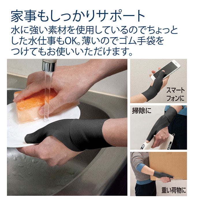 バックヤードファミリー BACKYARD FAMILY お医者さんの手首サポーター Fit