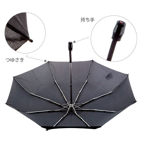 ノーブランド No Brand クニルプス Knirps T2 Duomatic 自動開閉折りたたみ傘