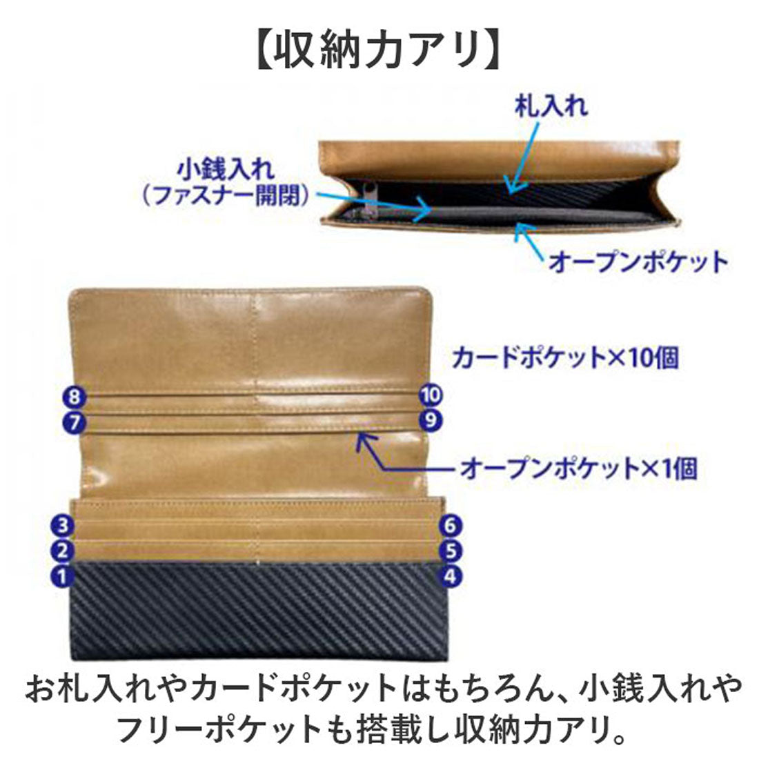 バックヤードファミリー BACKYARD FAMILY UNITED CLASSY ユナイテッドクラッシー 紳士長財布 （ブラック） ブラック