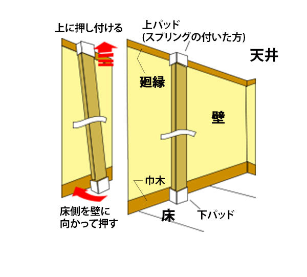 No Brand Dearwall Wall Bracing System for 2x4 Materials