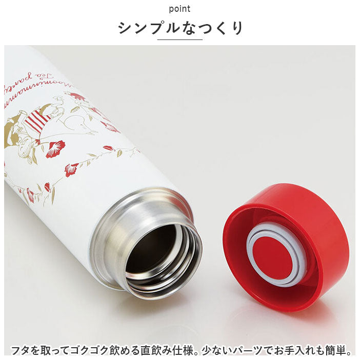 バックヤードファミリー BACKYARD FAMILY キャラクター 超軽量ボトル 350ml STYL4【返品不可商品】