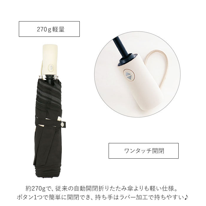 ノーブランド No Brand aquas hack アクアスハック 自動開閉折りたたみ傘 54cm