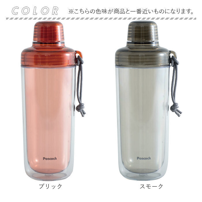 バックヤードファミリー BACKYARD FAMILY Peacock クリアボトル キャップタイプ PPBー50 （ブリック） ブリック