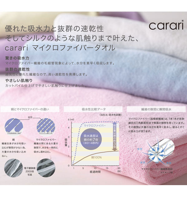 ノーブランド No Brand カラリ #karari01 バスタオル