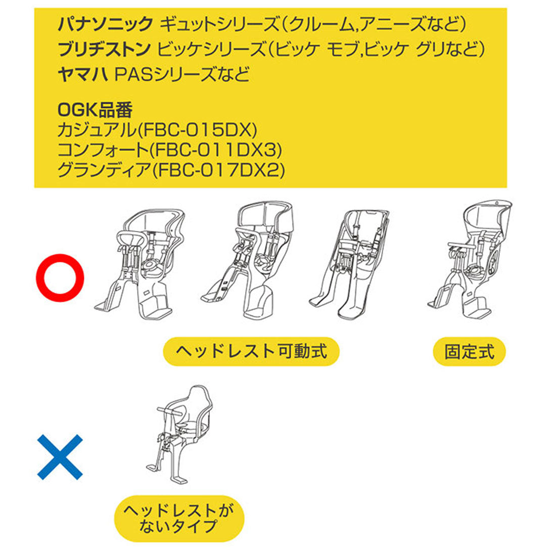 バックヤードファミリー BACKYARD FAMILY D-5FA-BB02 後付けフロントチャイルドシート用カバー Bスタイル （ブラック） ブラック