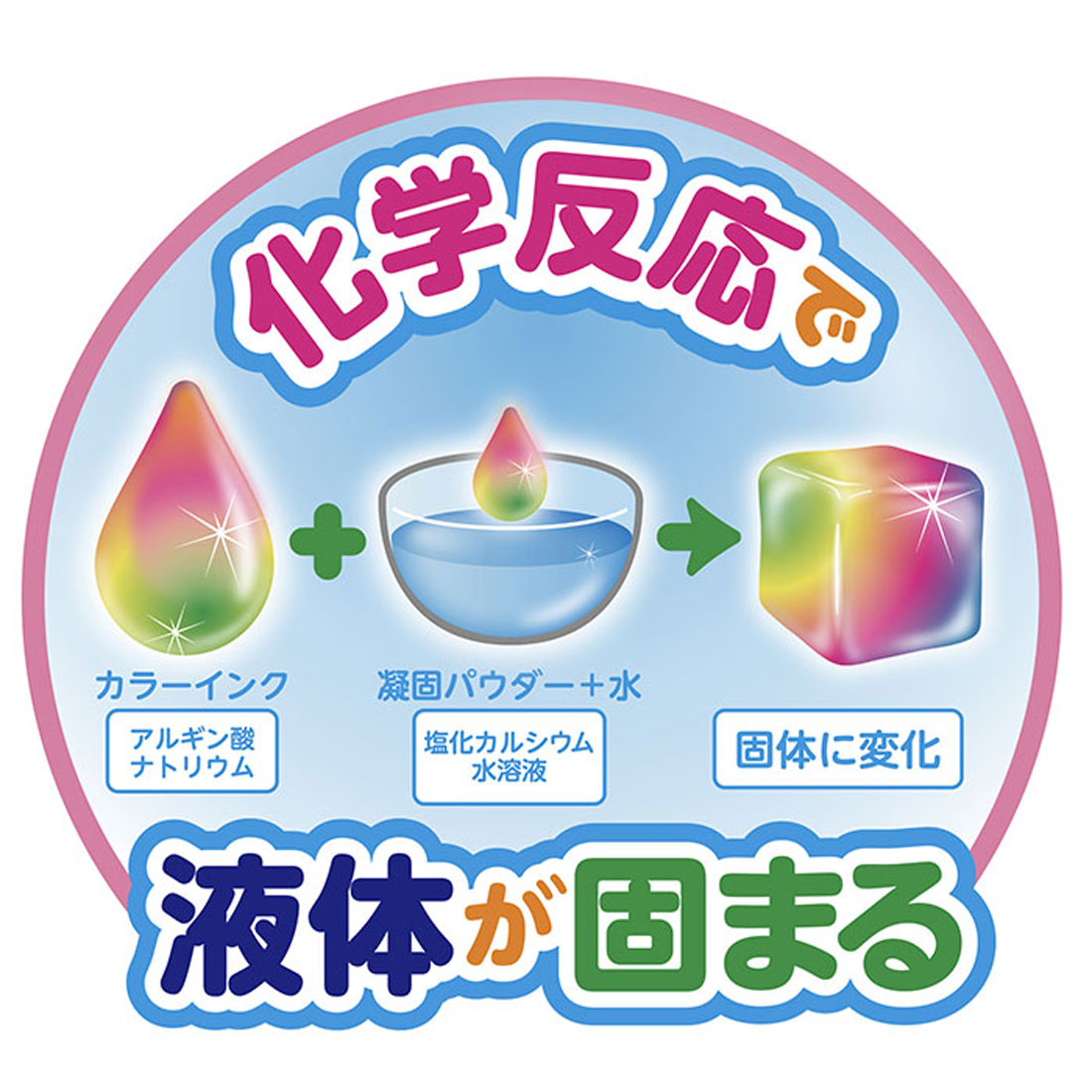 バックヤードファミリー BACKYARD FAMILY ぷにょぷにょアクアリウム サンリオ【返品不可商品】 （サンリオ） サンリオ