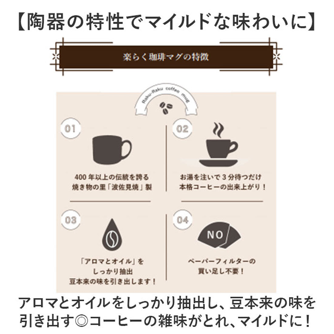 バックヤードファミリー BACKYARD FAMILY 楽らく 珈琲マグ 【返品不可商品】 （Brown） Brown