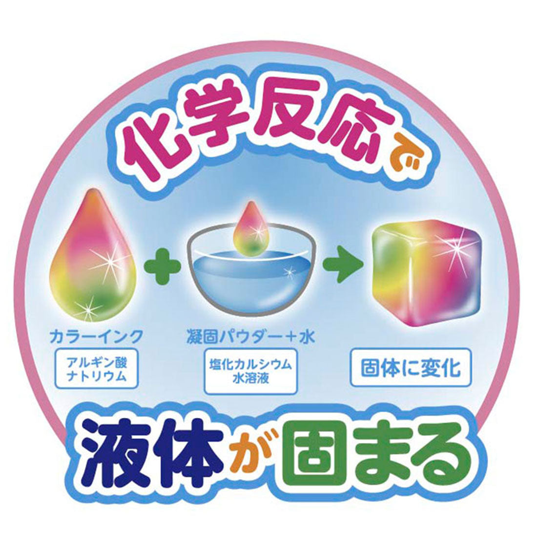 バックヤードファミリー BACKYARD FAMILY ぷにょぷにょアクアリウムmini （クロミ） クロミ
